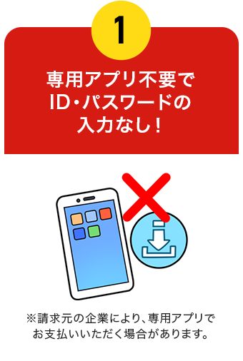 専用アプリ不要でID・パスワードの入力なし！